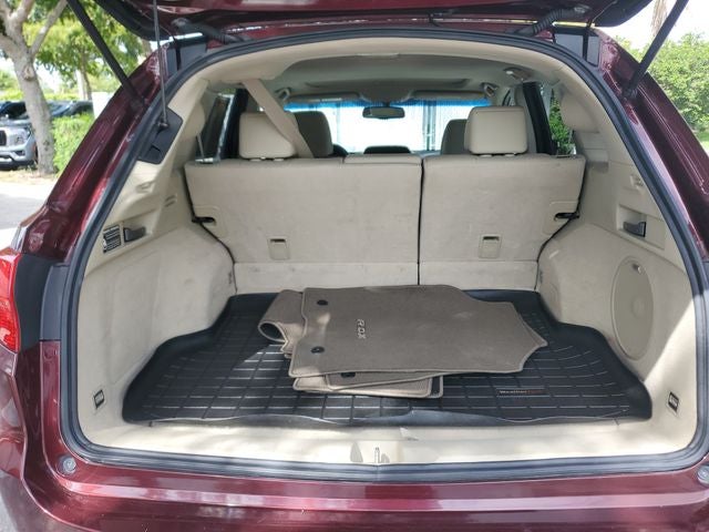 2014 Acura RDX Technology Package